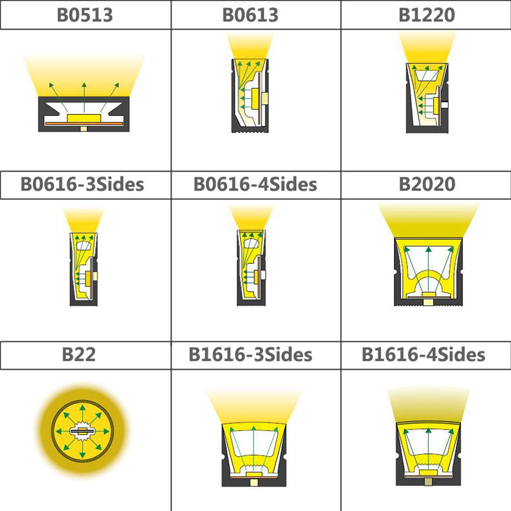 WS2812B WS2811 SK6812 LED Neon - Lighting Decor And More recension och pris