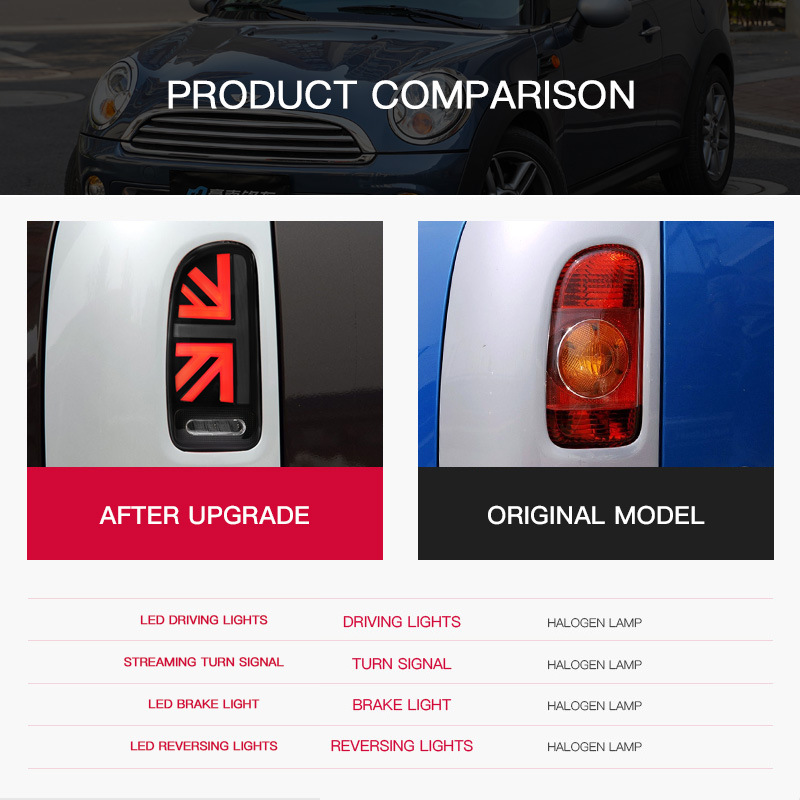 2pcs Car Taillights For BMW Mi - Union Lighting & Decor Reviews recension och pris