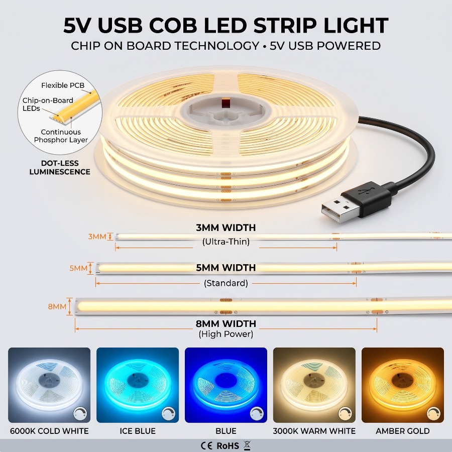 3/5/8MM 5V USB High Density Li - Lighting Decor And More recension och pris