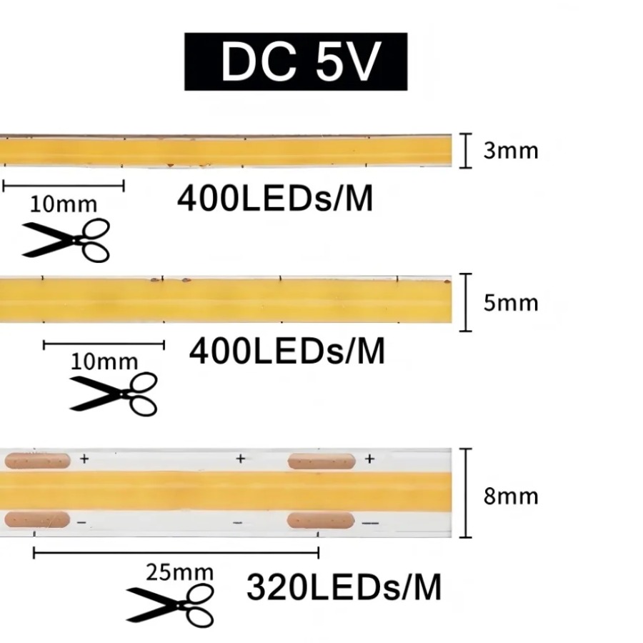 3/5/8MM 5V USB High Density Li - Lighting Decor And More recension och pris