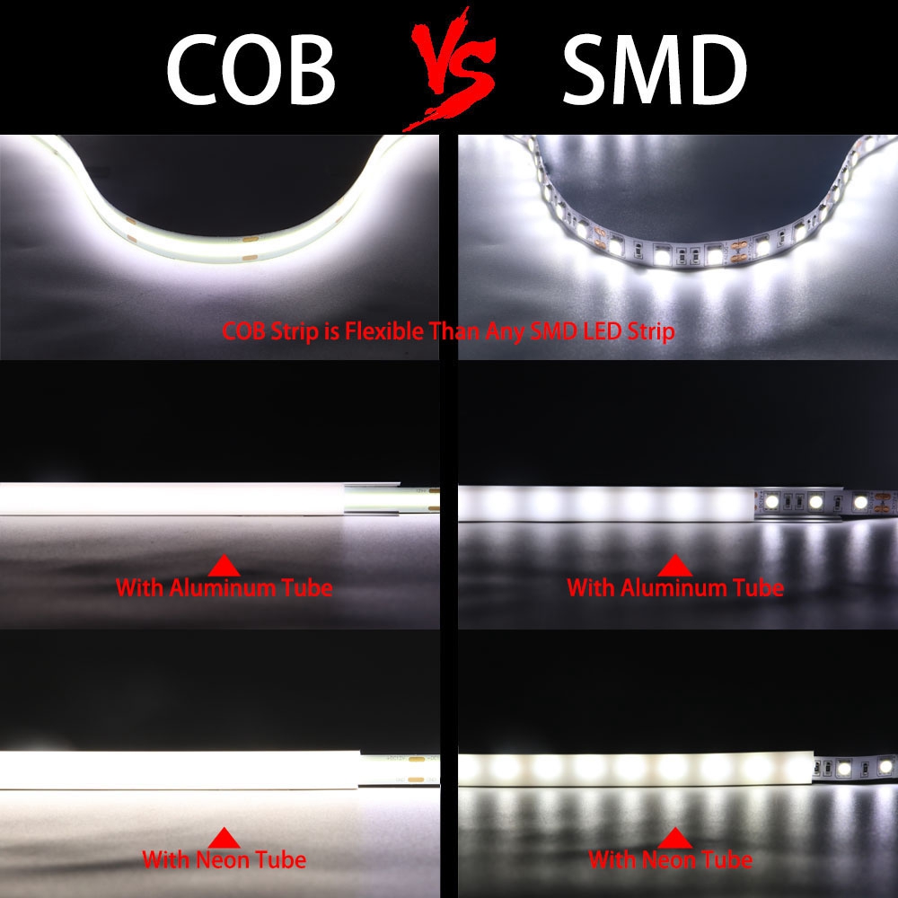 FOB COB LED Strip 480LEDs/m 52 - Lighting Decor And More recension och pris