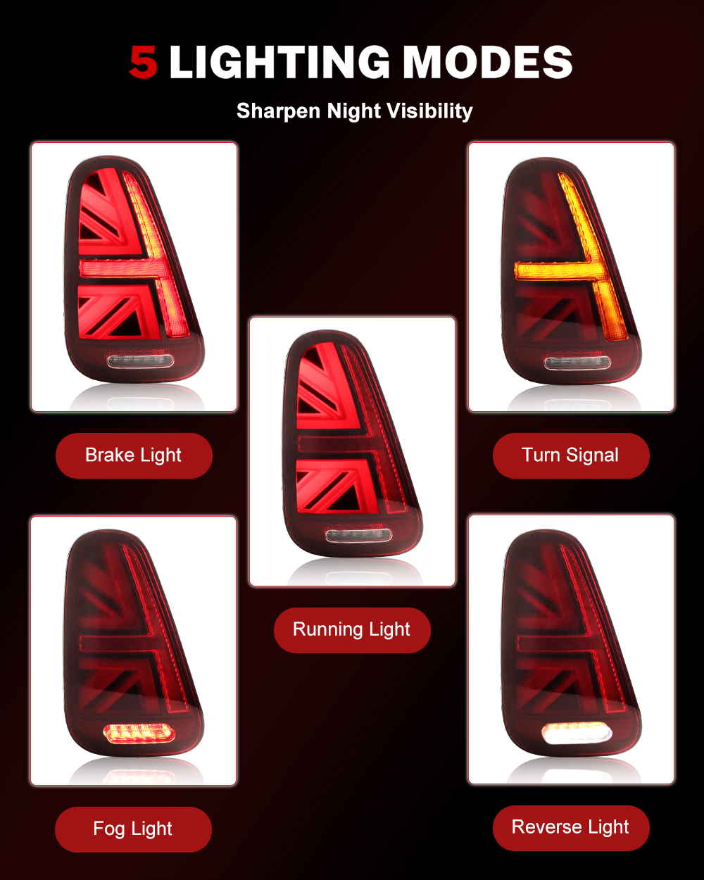 iJDM Car Union Jack Rear Tail  - Union Lighting & Decor Reviews recension och pris